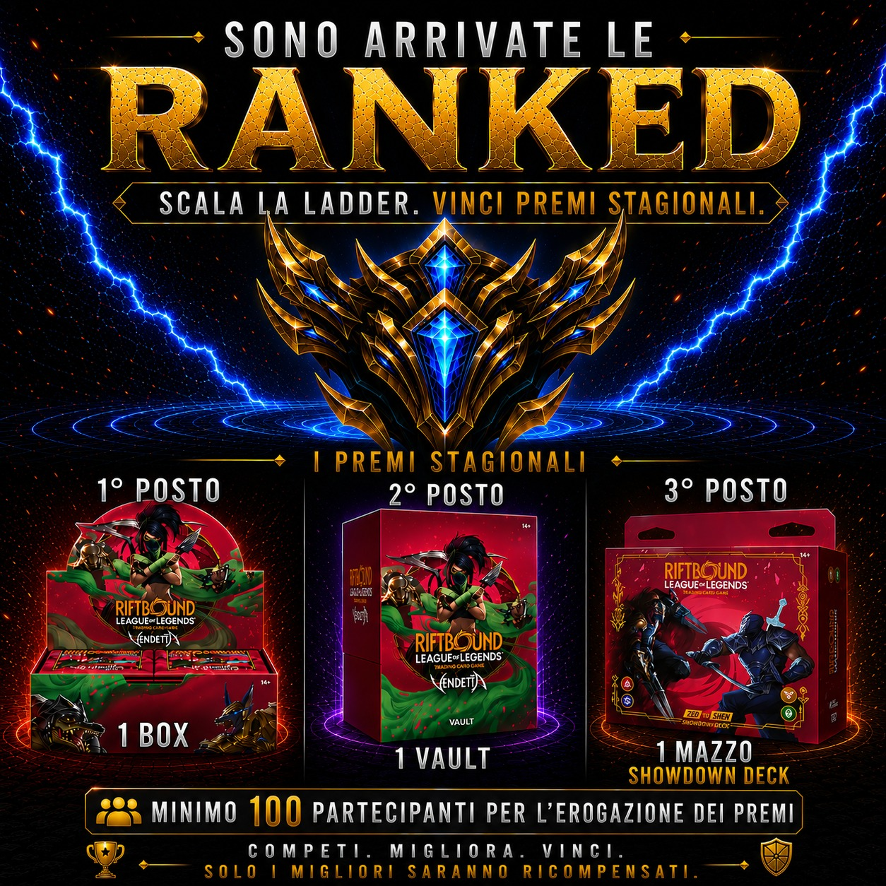 Premi stagionali Ranked Riftbound — 1° posto: 1 Box Vendetta, 2° posto: 1 Vault, 3° posto: 1 Mazzo Showdown Deck. Minimo 100 partecipanti per l'erogazione dei premi.