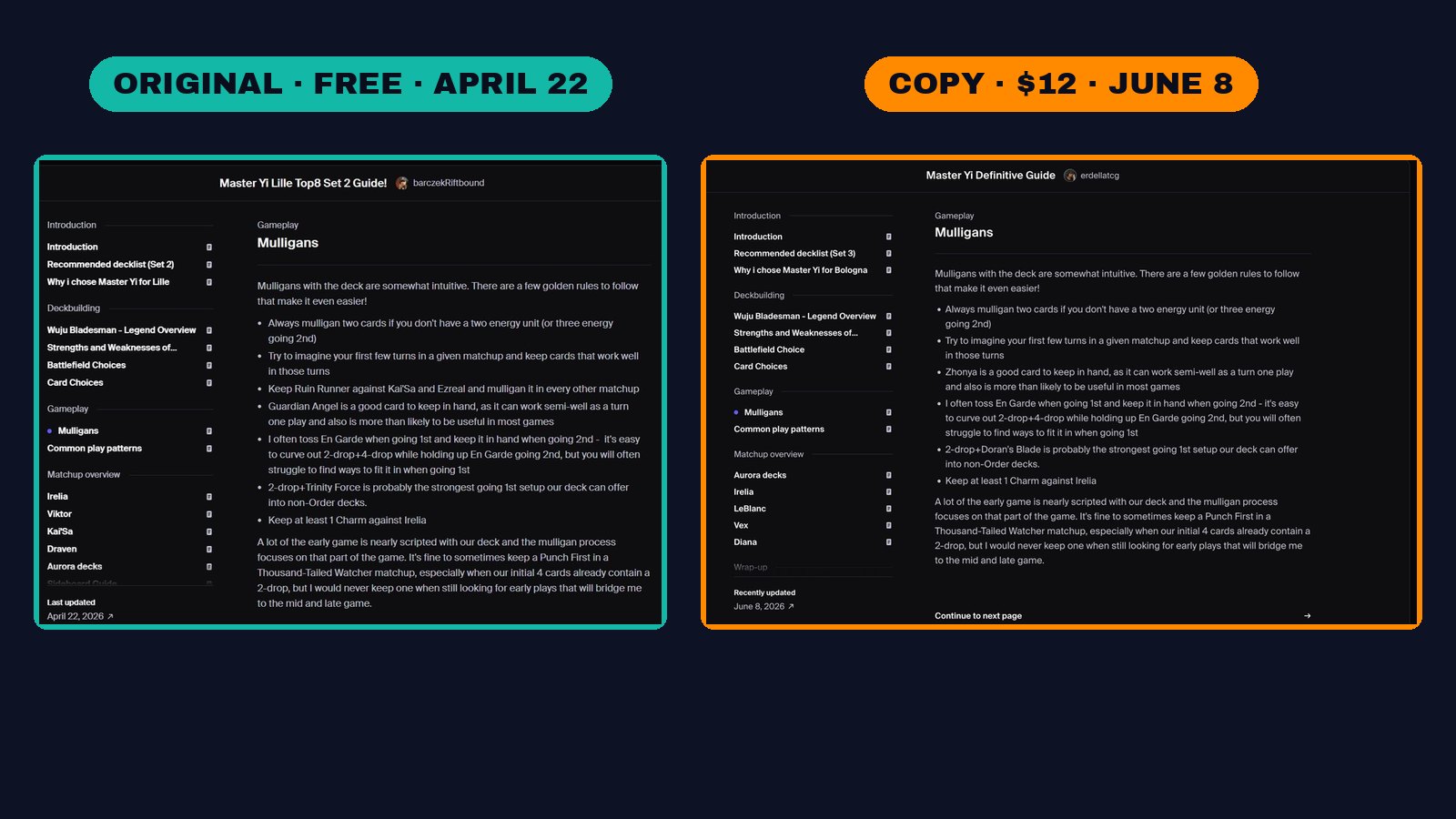 The two Riftbound Master Yi guides side by side: barczek's free original and the copy sold for 12 dollars