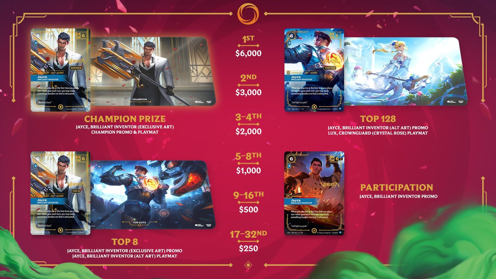 La struttura premi della RQ Barcellona: promo alt art di Jayce Brilliant Inventor e playmat di Lux Crownguard Crystal Rose