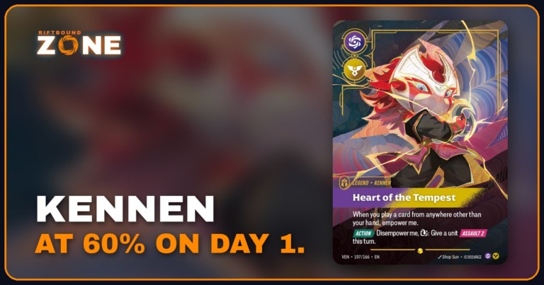 Kennen 60% Win Rate at the Los Angeles Regional Qualifier, Day 1