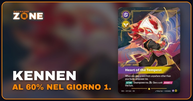 Kennen al 60% a Los Angeles, e contro Jayce vince l’85%