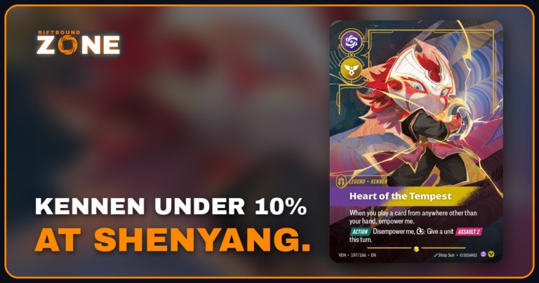 Shenyang Regional Open Day 1 Meta: Kennen Drops Below 10%