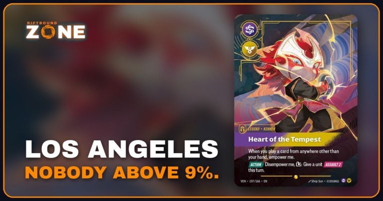 Regional Qualifier Los Angeles: Day 1 Meta Breakdown