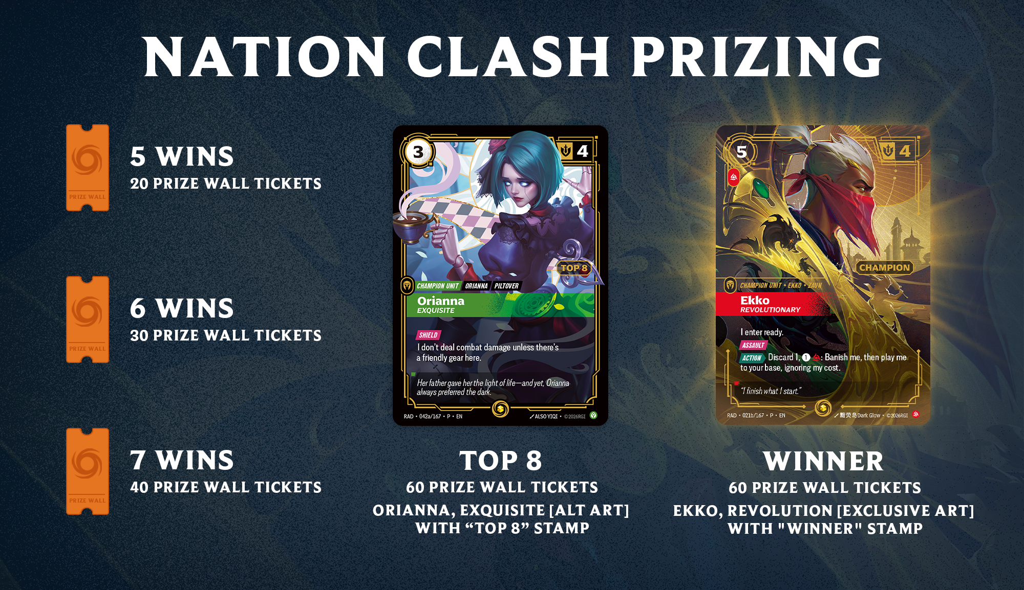 I premi del Nation Clash: Orianna, Exquisite per la Top 8 ed Ekko, Revolutionary per il vincitore