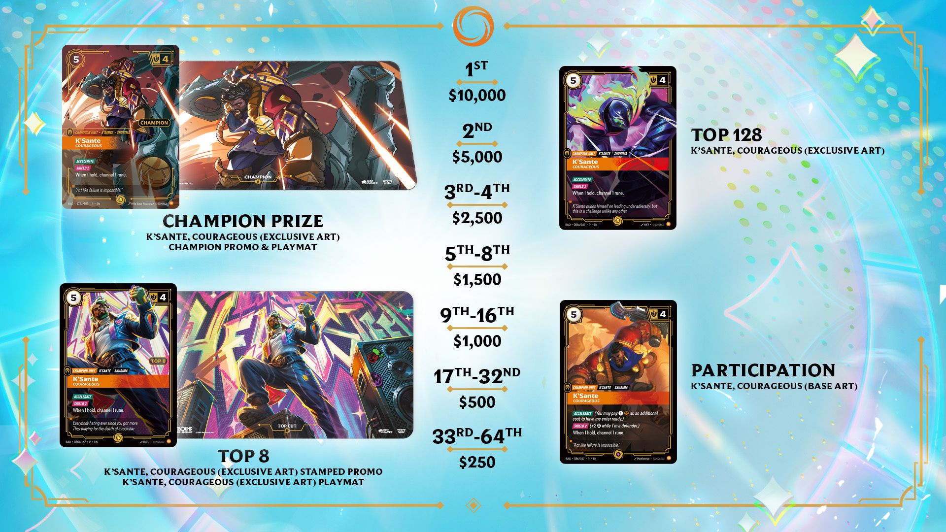Regional Championship Stuttgart prizing: the four K’Sante, Courageous promos